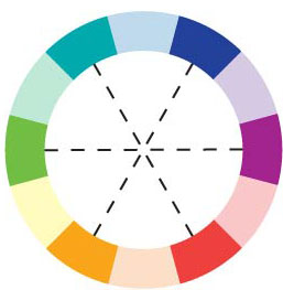 12 Colors on Wheel Explained